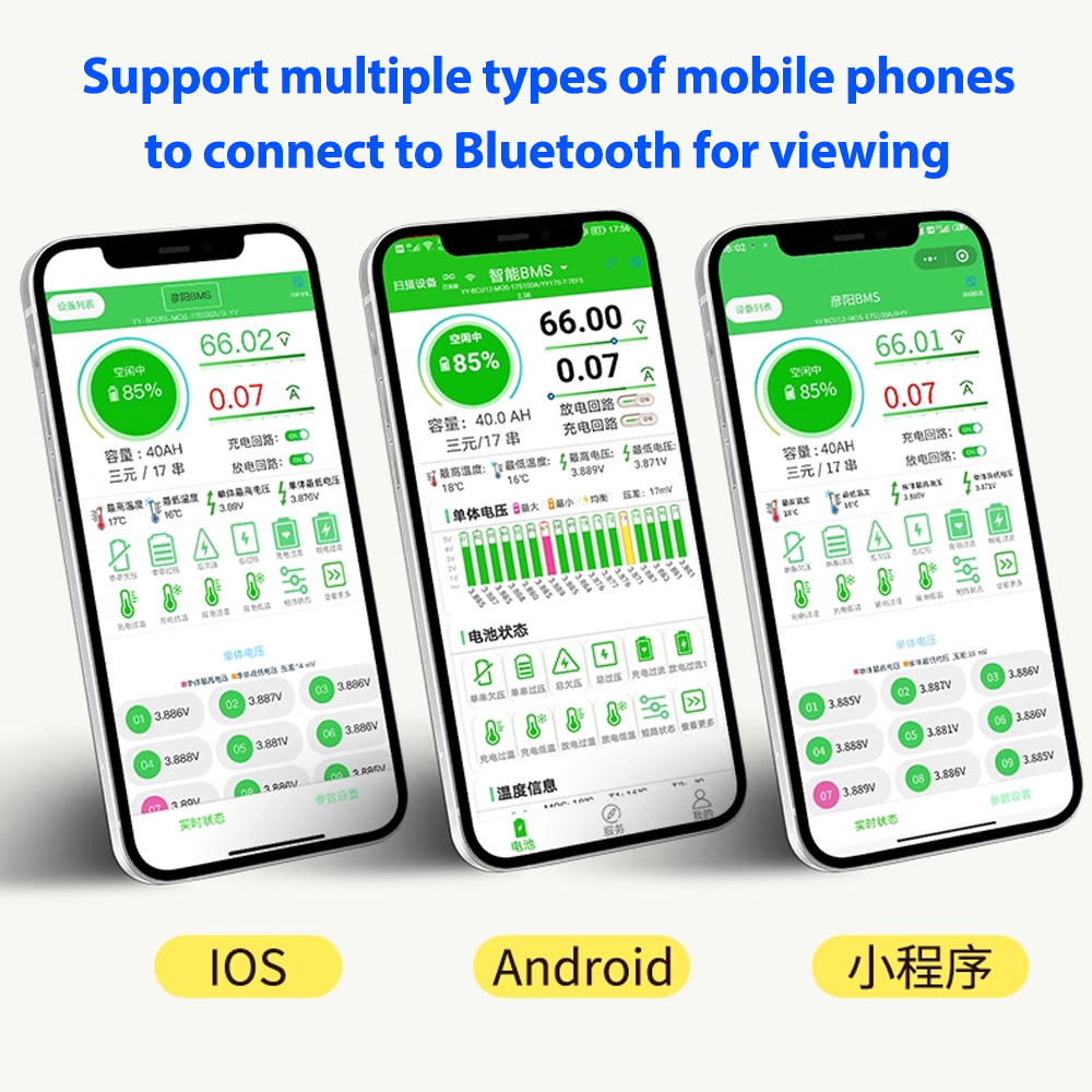 بطارية ليثيوم أيون أصلية بديلة - مراجعة 60V 50Ah Electric Scooter Battery وسعره