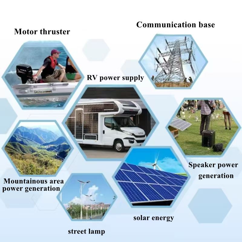 XNY 72V بطارية ليثيوم LiFePO4  - مراجعة 72V 40Ah Lifepo4 Battery Pack وسعره