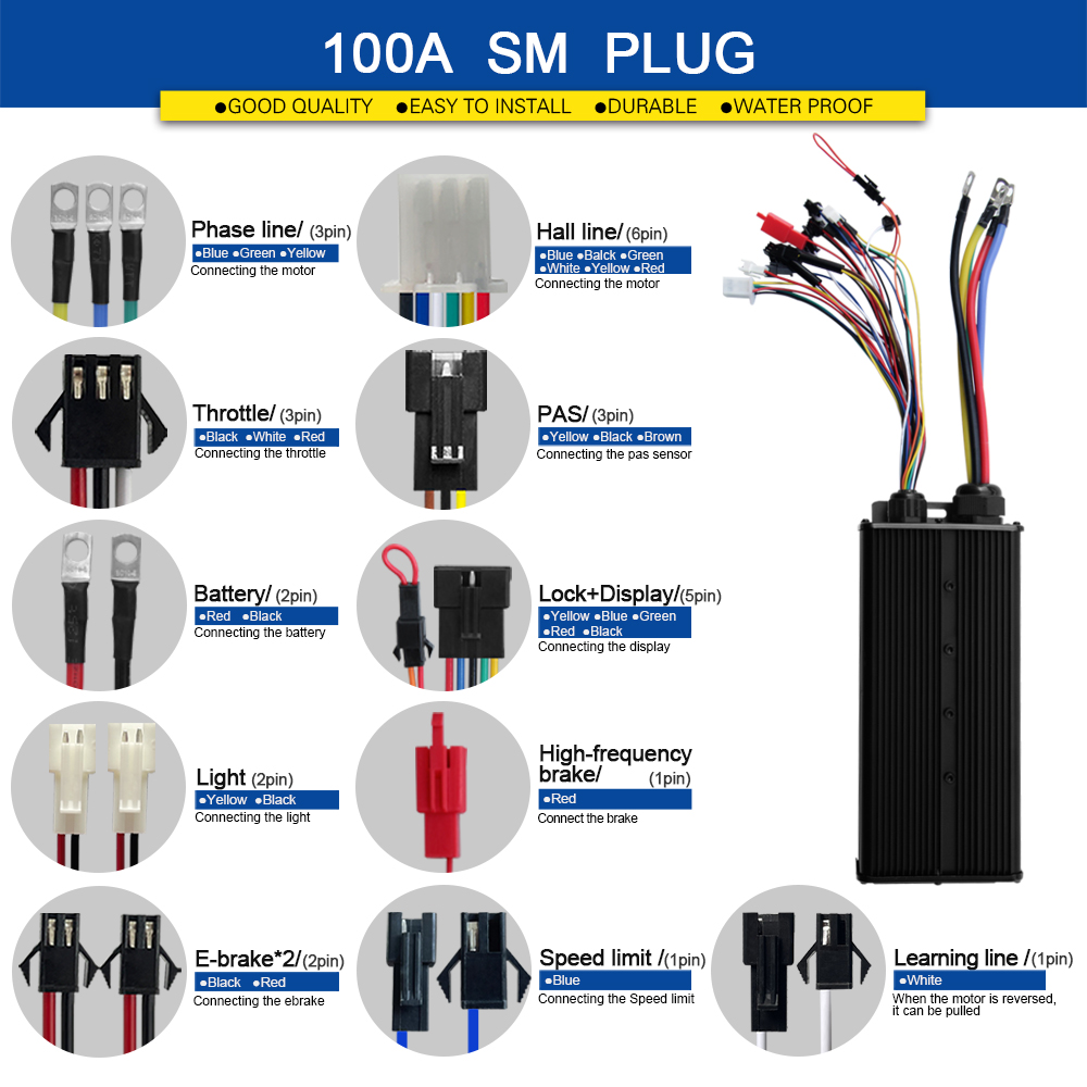 Ebike موجة جيبية تحكم 100A ثلا - مراجعة 72V 100A Sabvoton Controller وسعره